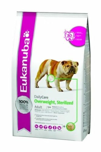 Eukanuba Adult Overweigt/Sterilised kutyatáp 2,3kg