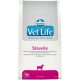 Vet Life Natural Diet Dog Struvite 2kg