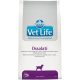 Vet Life Natural Diet Dog Renal 12kg