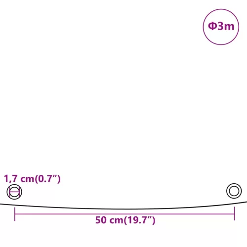 Kék ponyva Ø 3 m 650 g/m²
