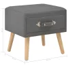 2 db sötétszürke szövet éjjeliszekrény 40 x 35 x 40 cm