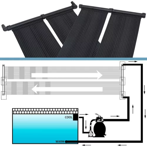 6 db napelemes medencefűtő panel 80 x 310 cm