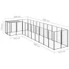 Fekete acél kutyakennel 7,26 m²