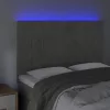 Világosszürke bársony LED-es fejtámla 144x5x118/128 cm
