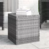 Szürke polyrattan és edzett üveg kisasztal 40 x 37 x 40,5 cm