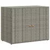 Szürke polyrattan kerti tárolószekrény 100 x 55,5 x 80 cm