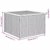 Kerti Kanapé Szett párnával 5 pcs Fekete Poli rattan