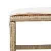 4 db bézs polyrattan kerti szék párnával 41 x 41 x 36 cm