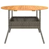 Szürke polyrattan kerti asztal akácfa lappal Ø110 x 71 cm