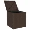 2 db barna polyrattan kerti szék párnával 40x40x43 cm