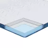 Matracpárnák Fehér és kék 90 x 200 cm Gél Memóriahab