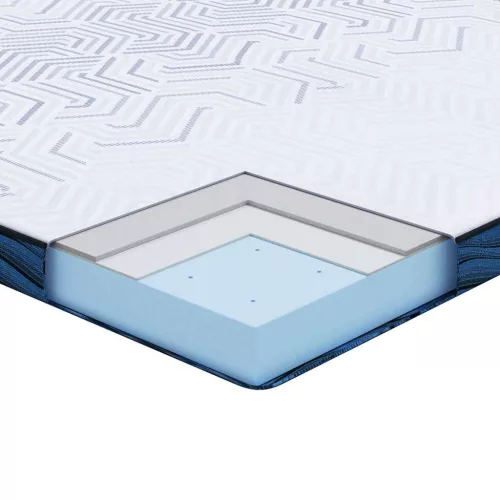 Matracpárnák Fehér és kék 70 x 200 cm Gél Memóriahab