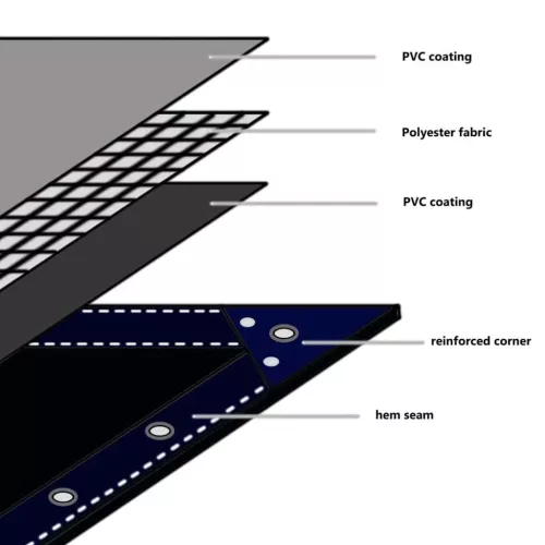 Ponyva 650g / m² Barna 4 x 4 m Vászon PVC bevonattal