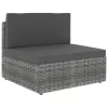 2 részes szürke polyrattan kerti ülőgarnitúra