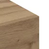 Fali Szekrény kézműves tölgy 80 x 36.5 x 35 cm Faanyag